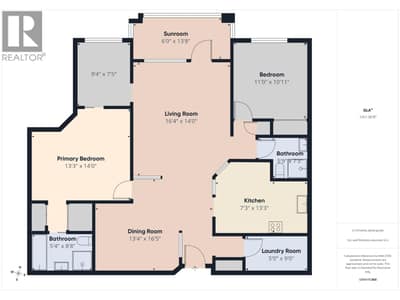 920 Glenwood Avenue Unit# 205, Kelowna