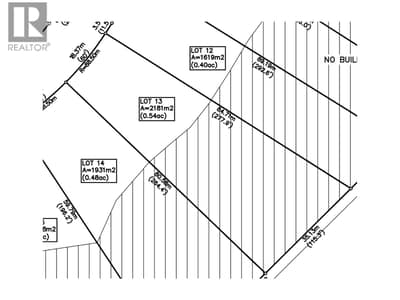 Lot 13 Scenic Ridge Drive, West Kelowna