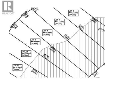 Lot 8 Scenic Ridge Drive, West Kelowna