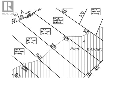 Lot 6 Scenic Ridge Drive, West Kelowna