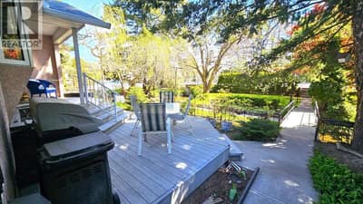 1980 Ethel Street, Kelowna