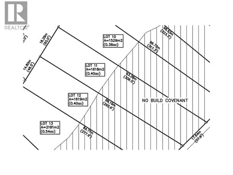 Photo 4 of Lot 11 Scenic Ridge Drive, Smith Creek, West Kelowna
