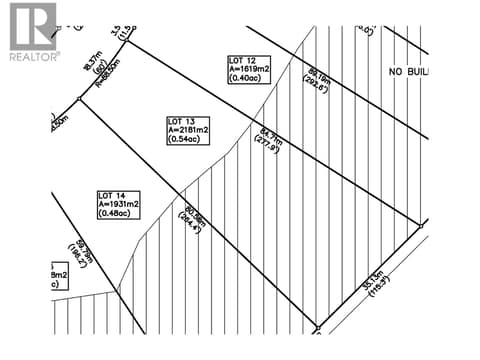 Photo 4 of Lot 13 Scenic Ridge Drive, Smith Creek, West Kelowna