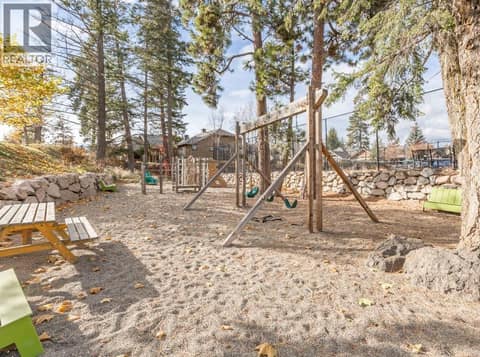 Photo 43 of 333 Longspoon Drive Unit# 33, Predator Ridge, Vernon