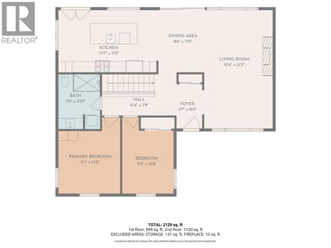 Photo 43 of 941 Anders Road, Lakeview Heights, West Kelowna