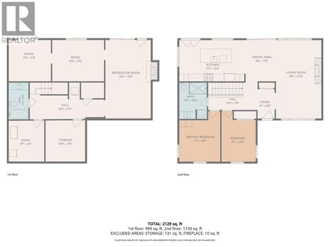 Photo 44 of 941 Anders Road, Lakeview Heights, West Kelowna