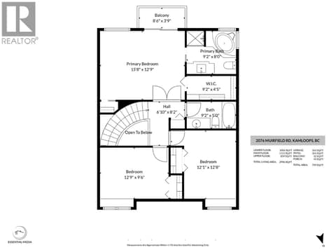 Photo 66 of 2076 MUIRFIELD Road, Aberdeen, Kamloops