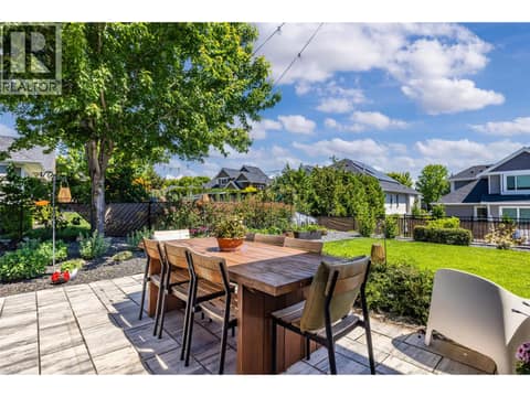 Photo 59 of 147 Skyland Drive, Wilden, Kelowna