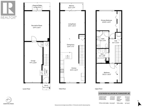 All Floors at 1110 HUGH ALLAN Drive Unit# 5, Aberdeen, Kamloops