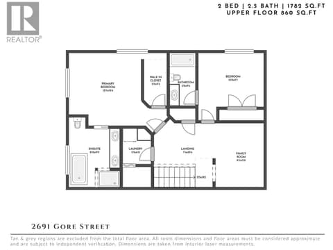 Photo 41 of 2691 Gore Street, Kelowna South