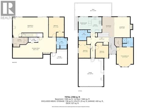 Photo 41 of 2166 Shannon Woods Way, Shannon Lake, West Kelowna