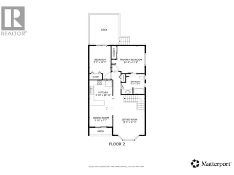 Photo 42 of 2942 McAllister Road, Glenrosa, West Kelowna
