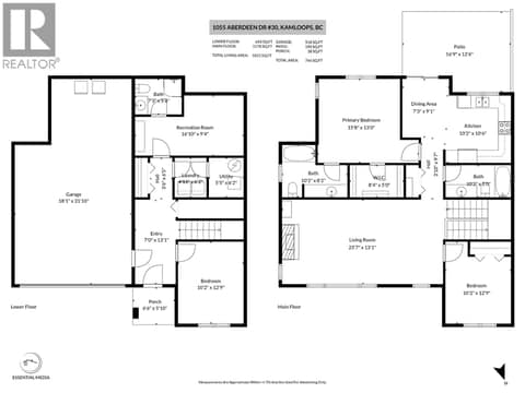 Photo 46 of 1055 ABERDEEN Drive Unit# 30, Aberdeen, Kamloops
