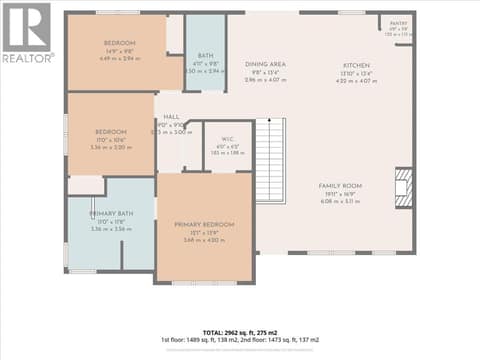 Photo 88 of 10 Silver Ridge Way, Fernie