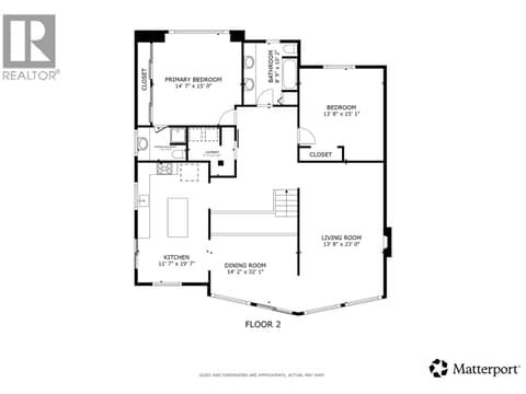 Photo 41 of 1750 Sonora Drive, Glenmore, Kelowna