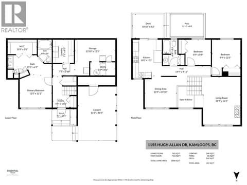 Photo 44 of 1155 HUGH ALLAN Drive Unit# 25, Aberdeen, Kamloops